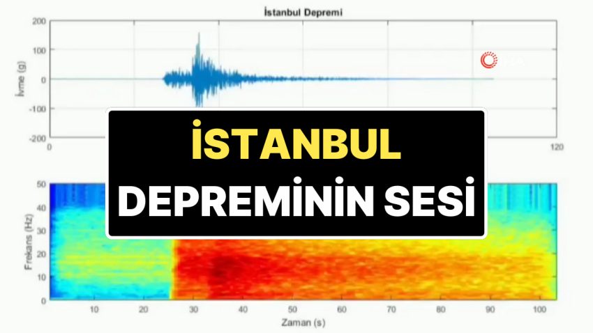 6.2 Büyüklüğündeki İstanbul Sarsıntısının 7 Saniyelik Sesi Kaydedildi!