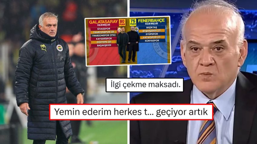 Ahmet Çakar’ın Şampiyonluk Varsayımı Toplumsal Medyada Gündem Oldu