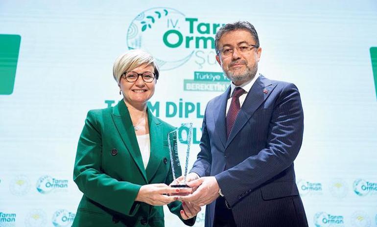 Dünya besin ambarı Türkiye olacak – Düzgün Haber