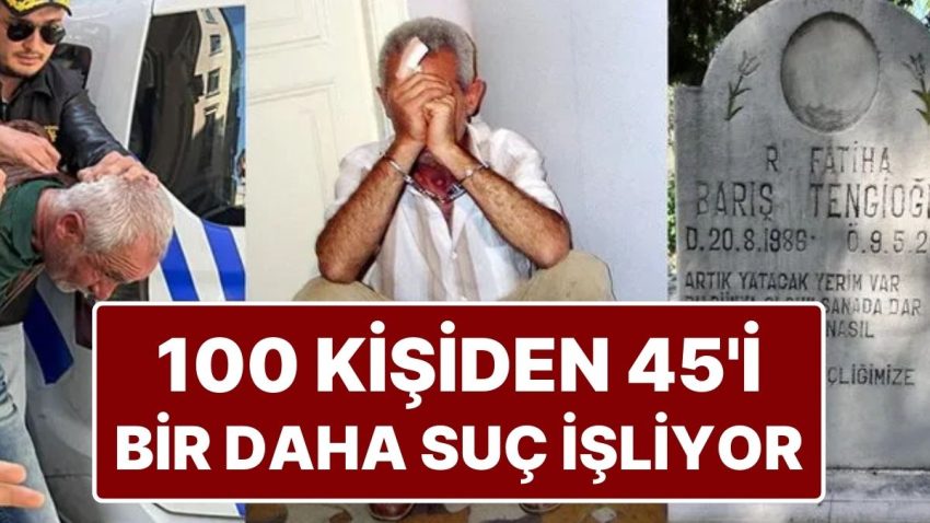 Cezaevinden Çıkan 100 Suçludan 45’i Yine Hata İşliyor