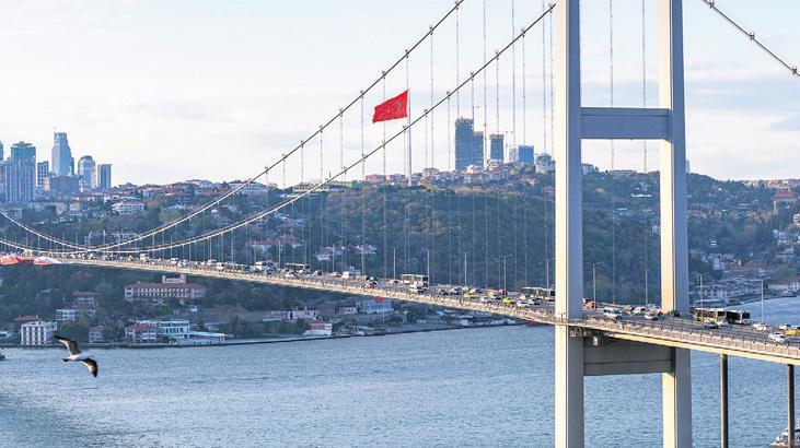 İstanbul, yeni hayata en ucuza başlanan 6. kent – Düzgün Haber