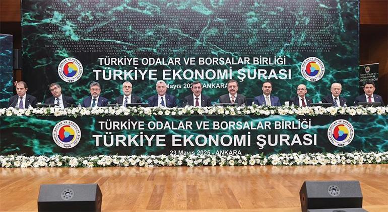 Türkiye üretimini ve ihracatını artırmaya devam ediyor – Düzgün Haber