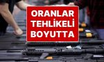cezalar-caydirici-degil-mi-turkiyede-ferd-silahlanma-40-milyona-yaklasti-G1qbJ7GX.jpg