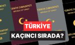 turkiye-kacinci-sirada-2025in-en-guclu-pasaportlari-aciklandi-FlX48Gxg.jpg